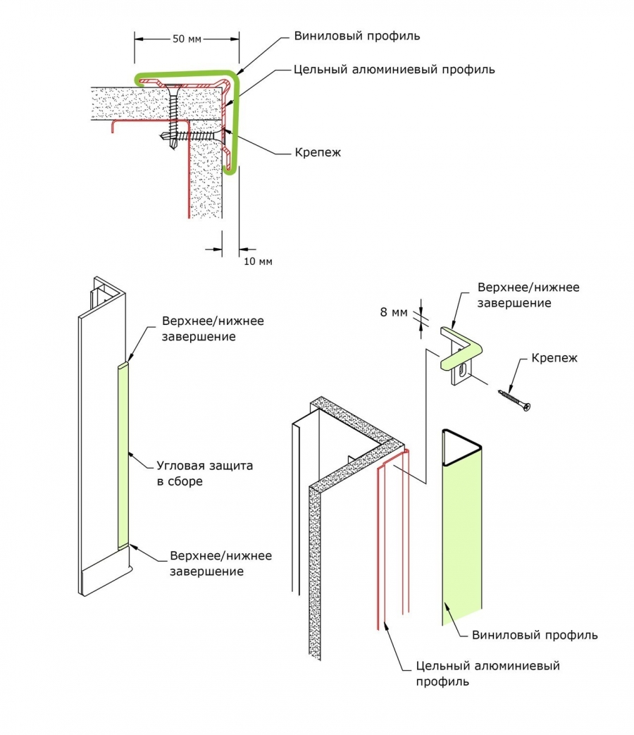 Защита углов CG-50 (90)